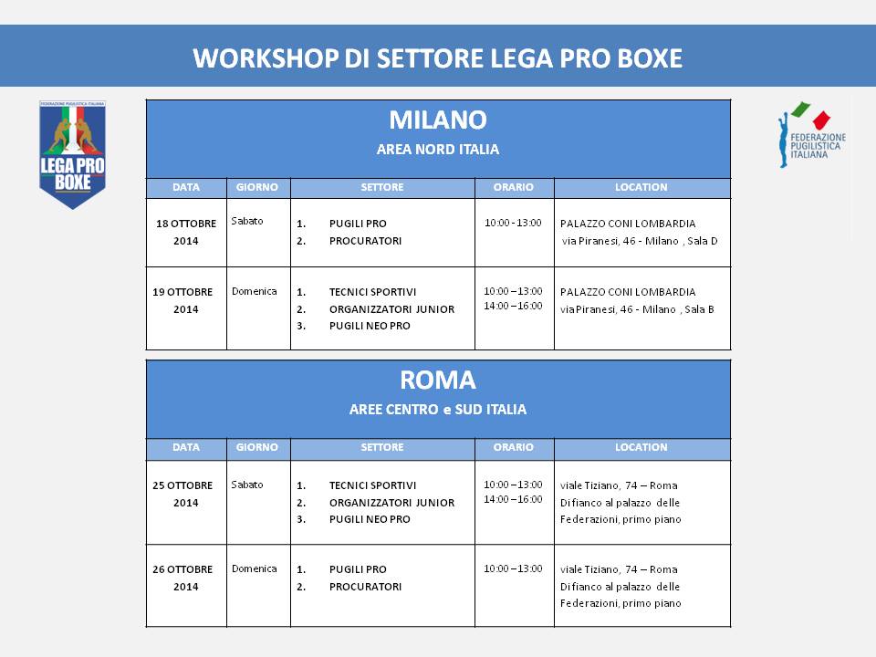 #LegaPro - Workshop Lega Pro Boxe - Milano e Roma
