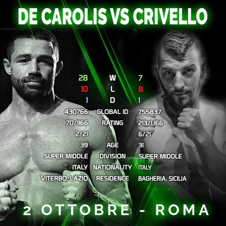Il 2 ottobre Roma Boxing Night - Main Event: Giovanni de Carolis vs Ignazio Crivello