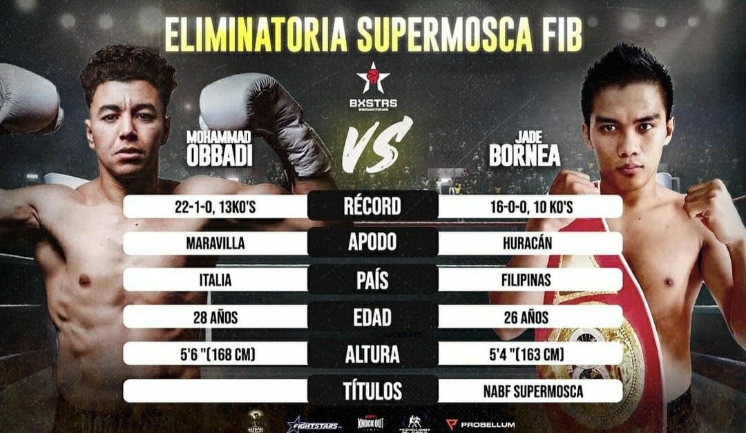 Il 14 gennaio a Monterrey Obbadi sul ring nella Semifinale Mondiale IBF SuperMosca - INFO TV STREAMING