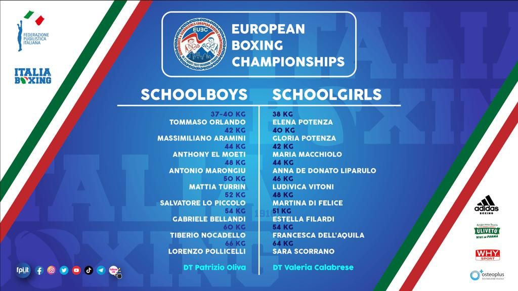 Europei SchoolBoy/Girl Erzurum 2022 - 9 Azzurrini e 9 Azzurrine pronti alla sfida europea 