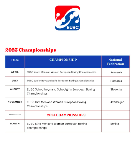 EUBC - Nazioni Ospitanti Campionati Europei 2023 ed Elite Mascili 2024 