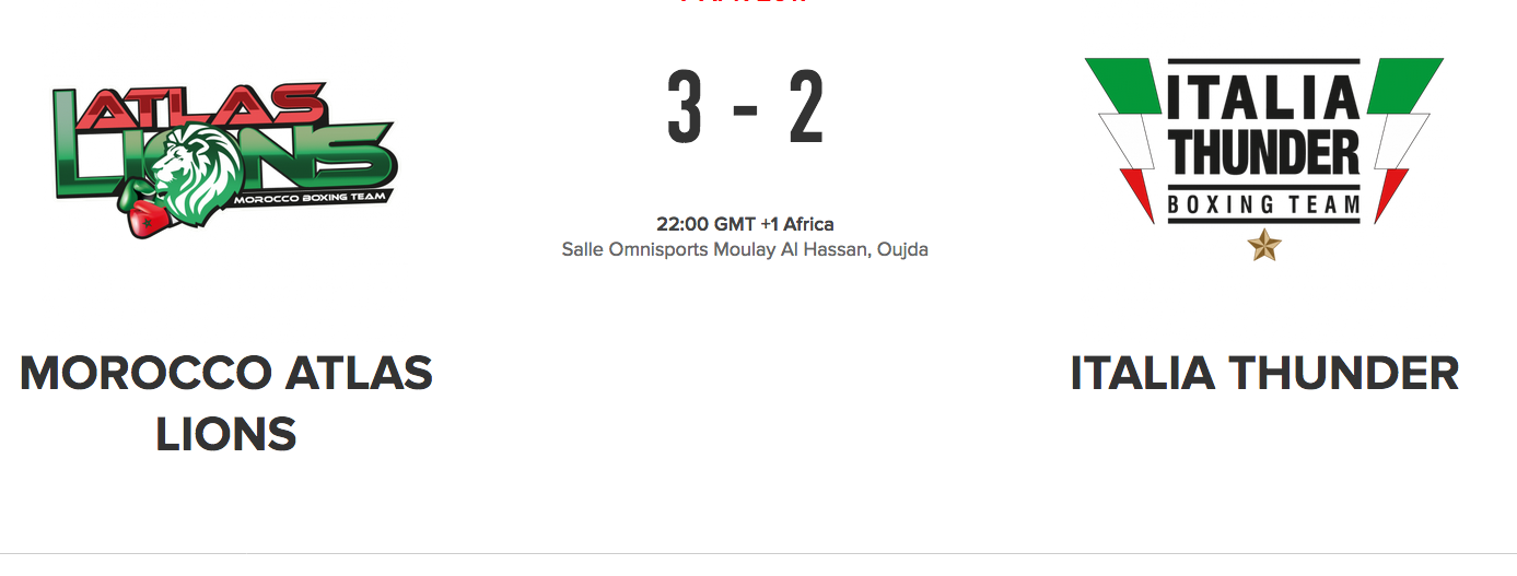 WSBVII DAY 5: Thunder sconfitta per 3-2 dai Morocco Atlas, prossimo match il 20/04 a Roma vs Fighting Roosters 