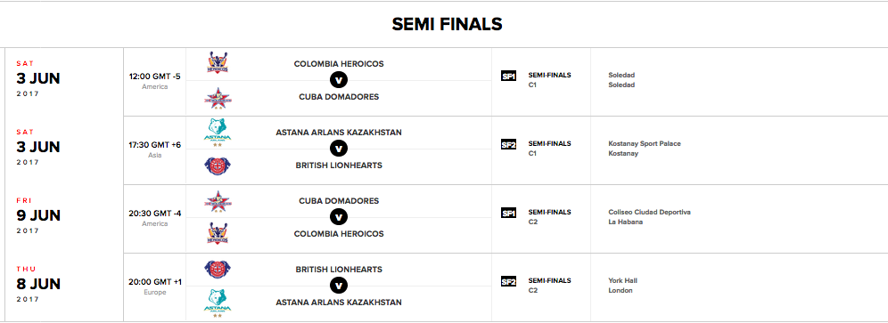 WSB VII Programma Semifinali Cuba sfida la Colombia - Lionhearts vs Arlans #WSBVII