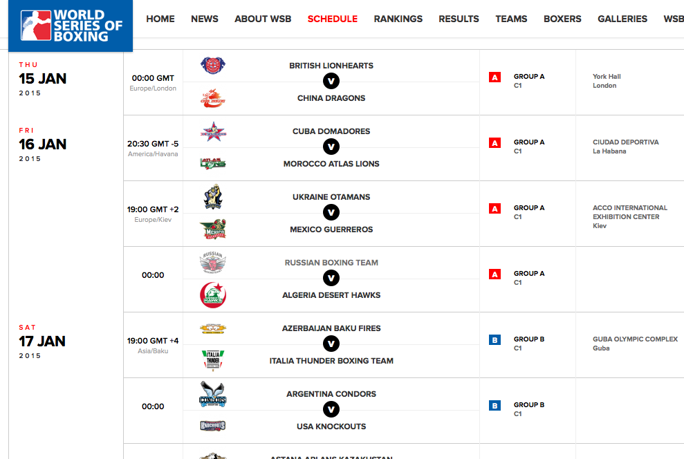 #WSBV - Italia Thunder impegnata a Baku nella I giornata, Quarti a partire dal 7 maggio, finalissime 11-12 giugno 2015