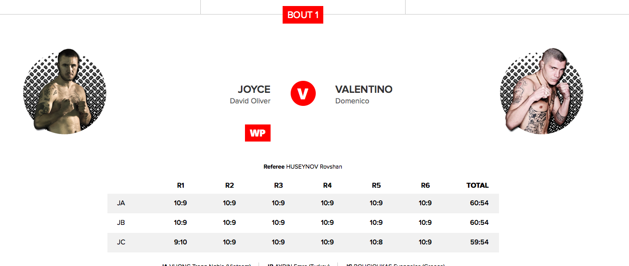 Flash News #APB: Ad Astana Joyce batte Valentino 3-0