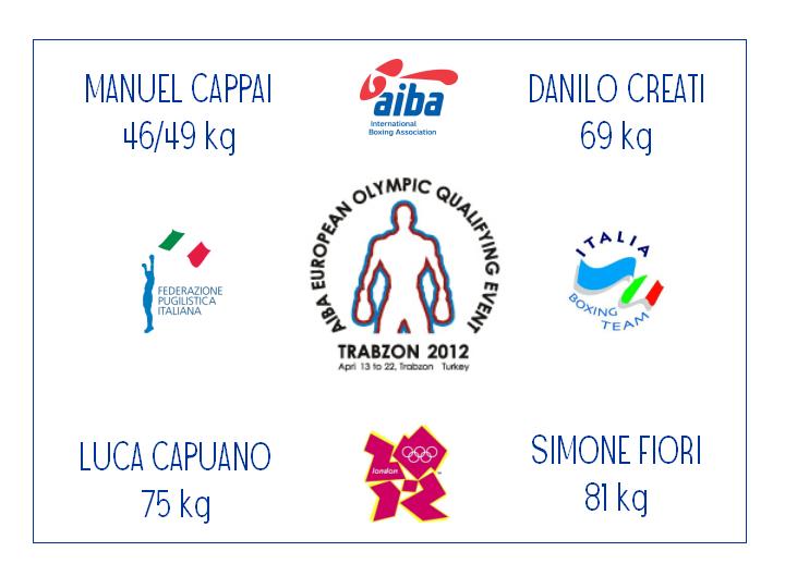 2012 AIBA European Olympic Qualifying Event: Fiori passa il turno, Creati non ce la fa