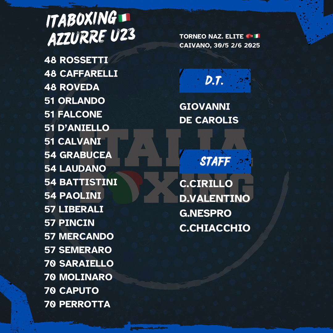 19 Azzurre per il Torneo Naz. Elite U23 - Caivano 30/5-2/6 pv 