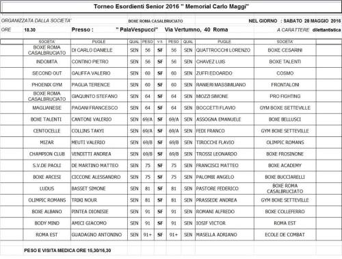 Torneo Esordienti Senior “Carlo Maggi”: oggi le finali alle ore 20