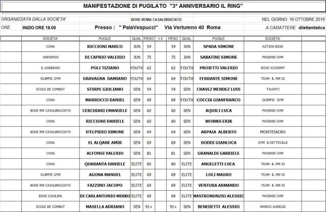 Domenica al PalaVespucci organizza Boxe Roma Casalbruciato