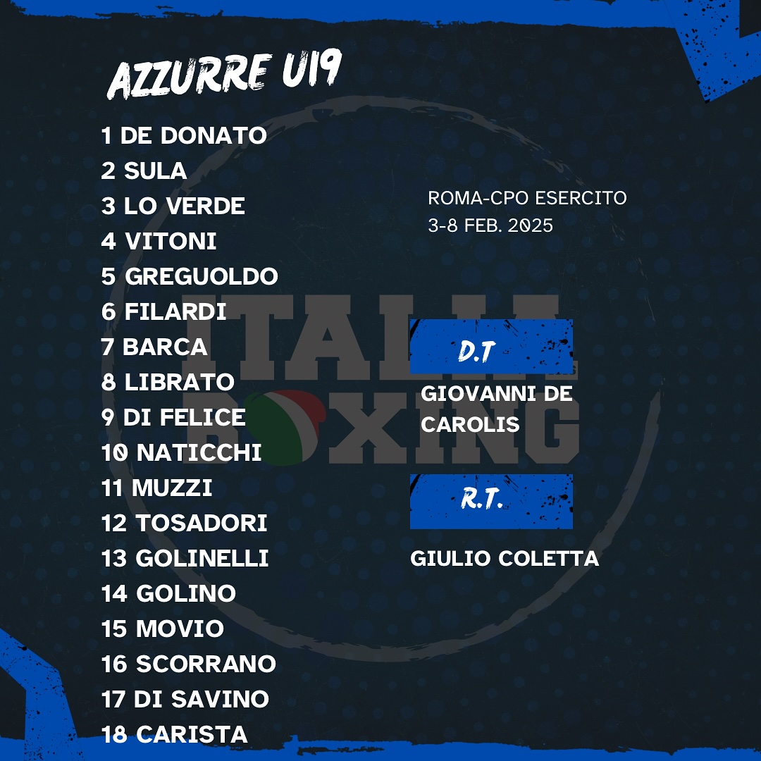 18 Azzurrine U19 per il Training Camp 3-8 Feb. a Roma 