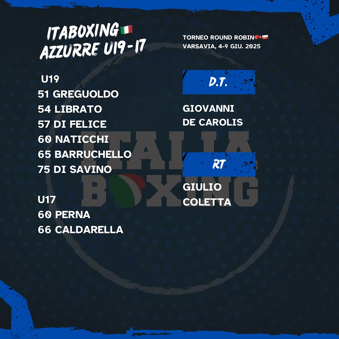 Azzurre U19-U17 in Polonia per un Torneo Round Robin 