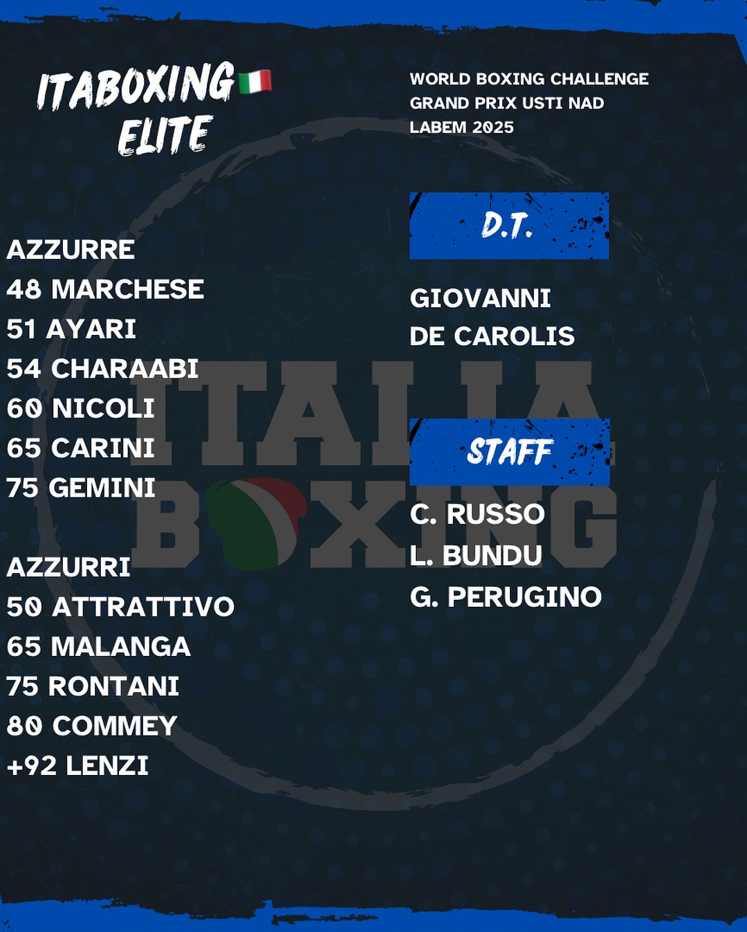 I CONVOCATI DEL DT GIOVANNI DE CAROLIS PER LA World Boxing Challenge - Grand Prix Usti Nad Labem 202