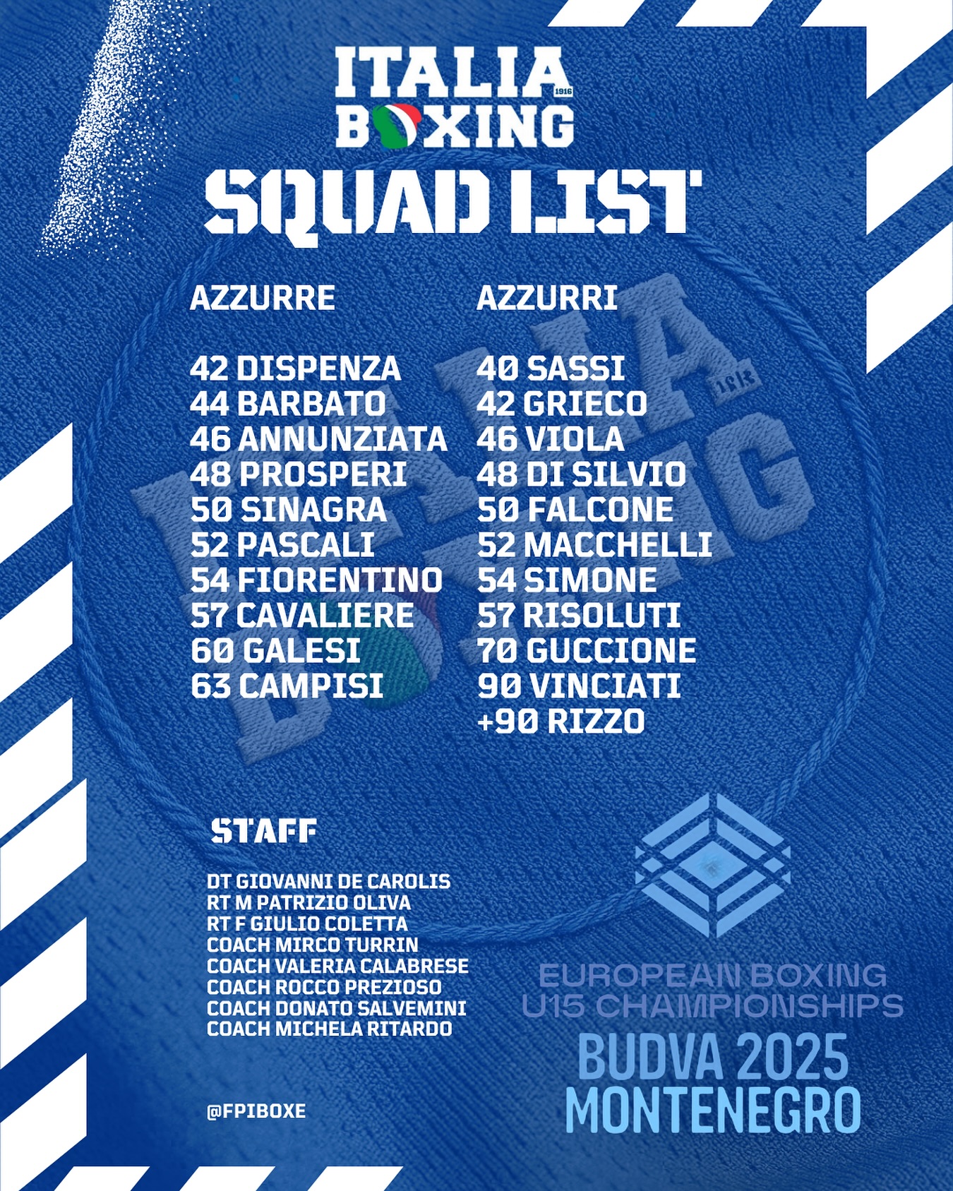 European U15 Boxing Championships Buvda 2025  - GLI AZZURRINI E LE AZZURRINE PER L'EUROPEO 