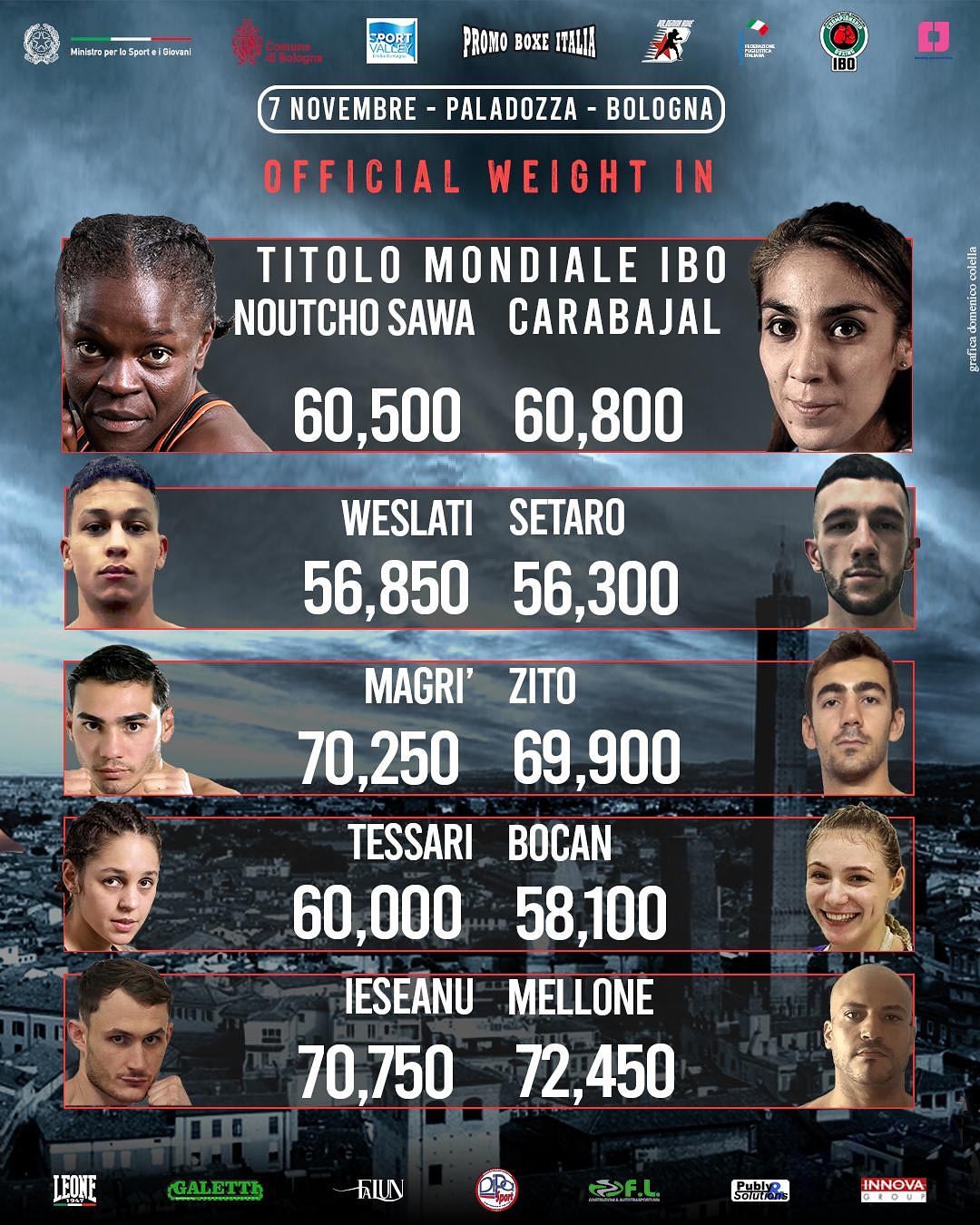 BOLOGNA BOXING NIGHT - DOMANI 7/11 IN DIRETTA RAISPORT LA SFIDA MONDIALE IBO TRA LA NOUTCHO E LA CARABAJAL 