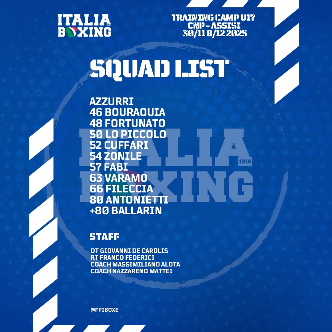 Training CAMP U17 - I convocati del RT Federici per il raduno di Assisi 30/11-8/12 PV