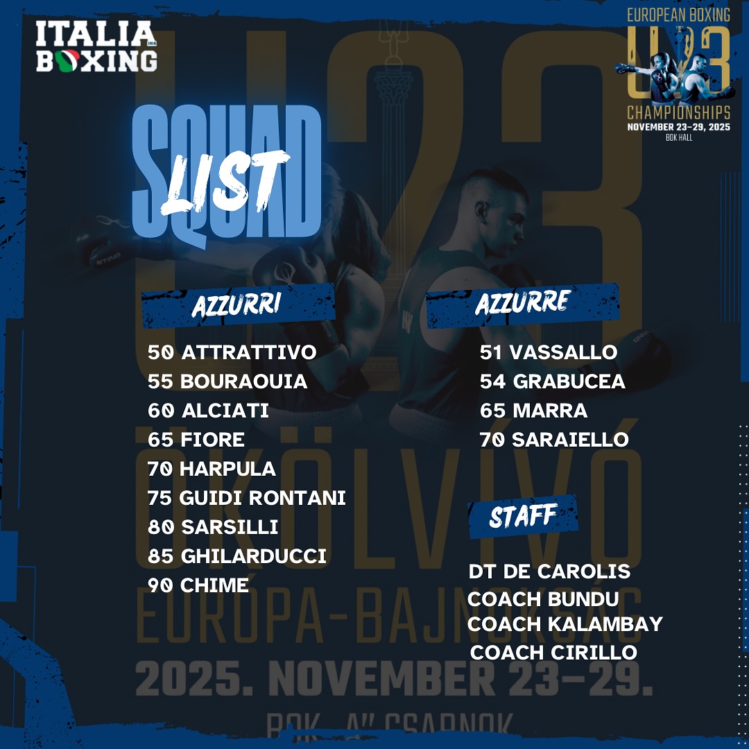 Euro U23 Boxing Championshpis Budapest 2025 - GLI AZZURRI E AZZURRE DELL'ITABOXING 