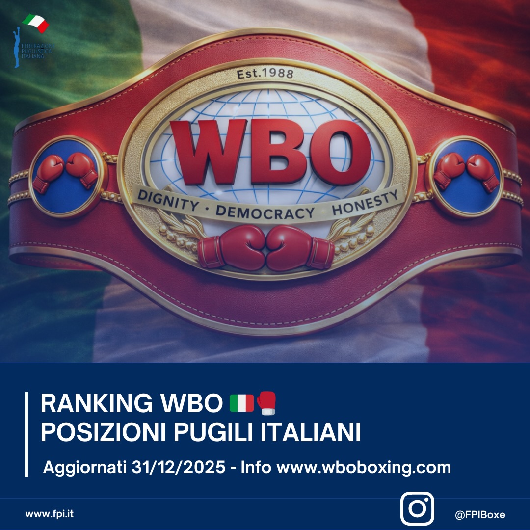 RANKING WBO -- POSIZIONI PUGILI ITALIANI - ITALIANE AL 31/12/2025 