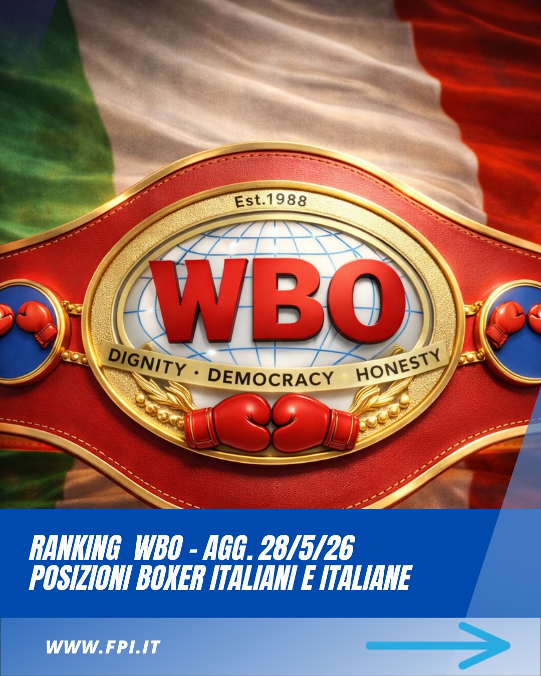 RANKING WBO -- POSIZIONI PUGILI ITALIANI - ITALIANE AL 28/5/2026