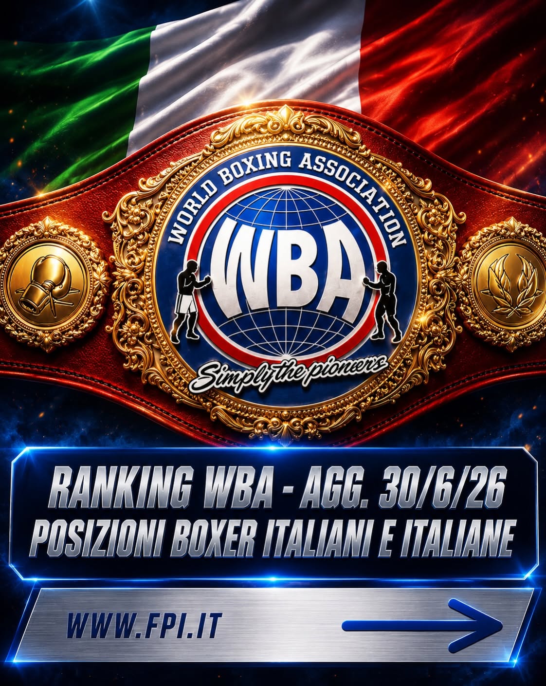 Ranking WBA - POSIZIONE BOXER ITALIANI E ITALIANE AGG. 30/6/2026