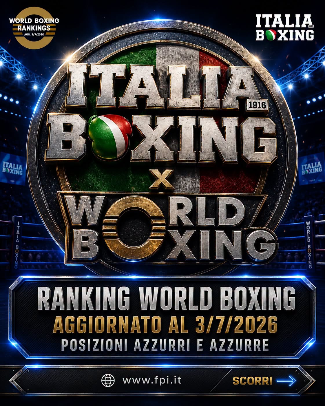 Ranking World Boxing  Luglio 2026 - Posizioni Azzurre e Azzurri