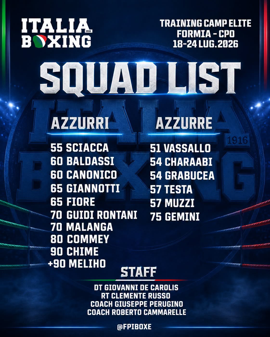 Azzurri e Azzurre Elite per Training Camp Formia 18-24 Luglio