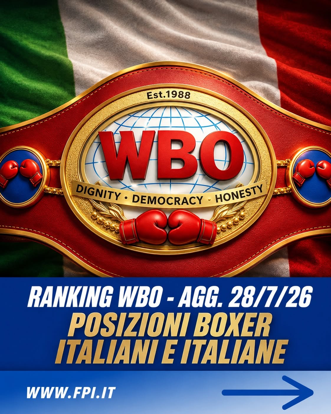 RANKING WBO -- POSIZIONI PUGILI ITALIANI - ITALIANE AL 28/7/2026