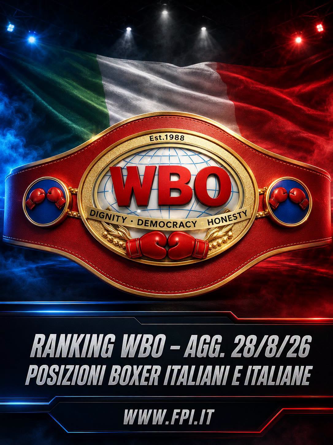 RANKING WBO -- POSIZIONI PUGILI ITALIANI - ITALIANE AL 28/8/2026