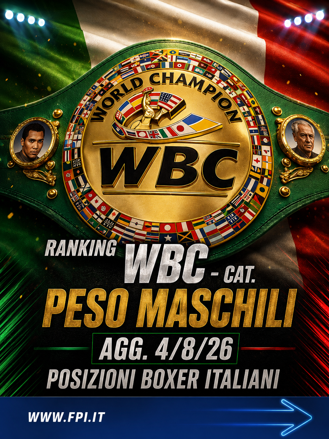 Ranking WBC Categorie Maschili - Agg. 4/8/2026 - Posizioni Boxer Italiani