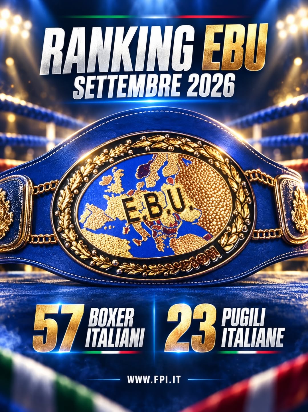 RANKING EBU AGG. 31/8/26 - POSIZIONI PUGILI ITALIANI