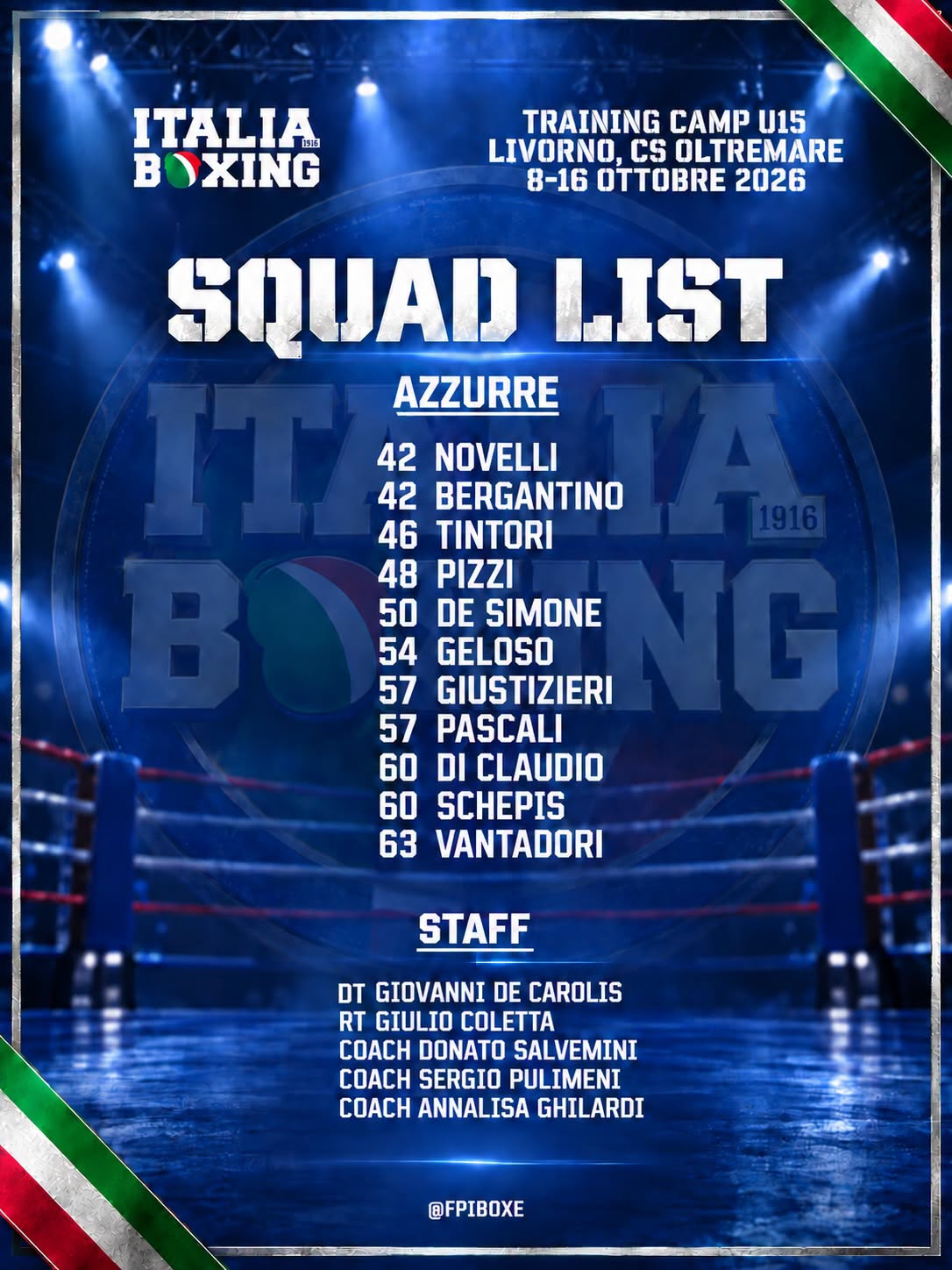 TRAINING CAMP AZZURRE U15 Livorno 8-16 Ottobre - Le convocazioni del RT Giulio Coletta