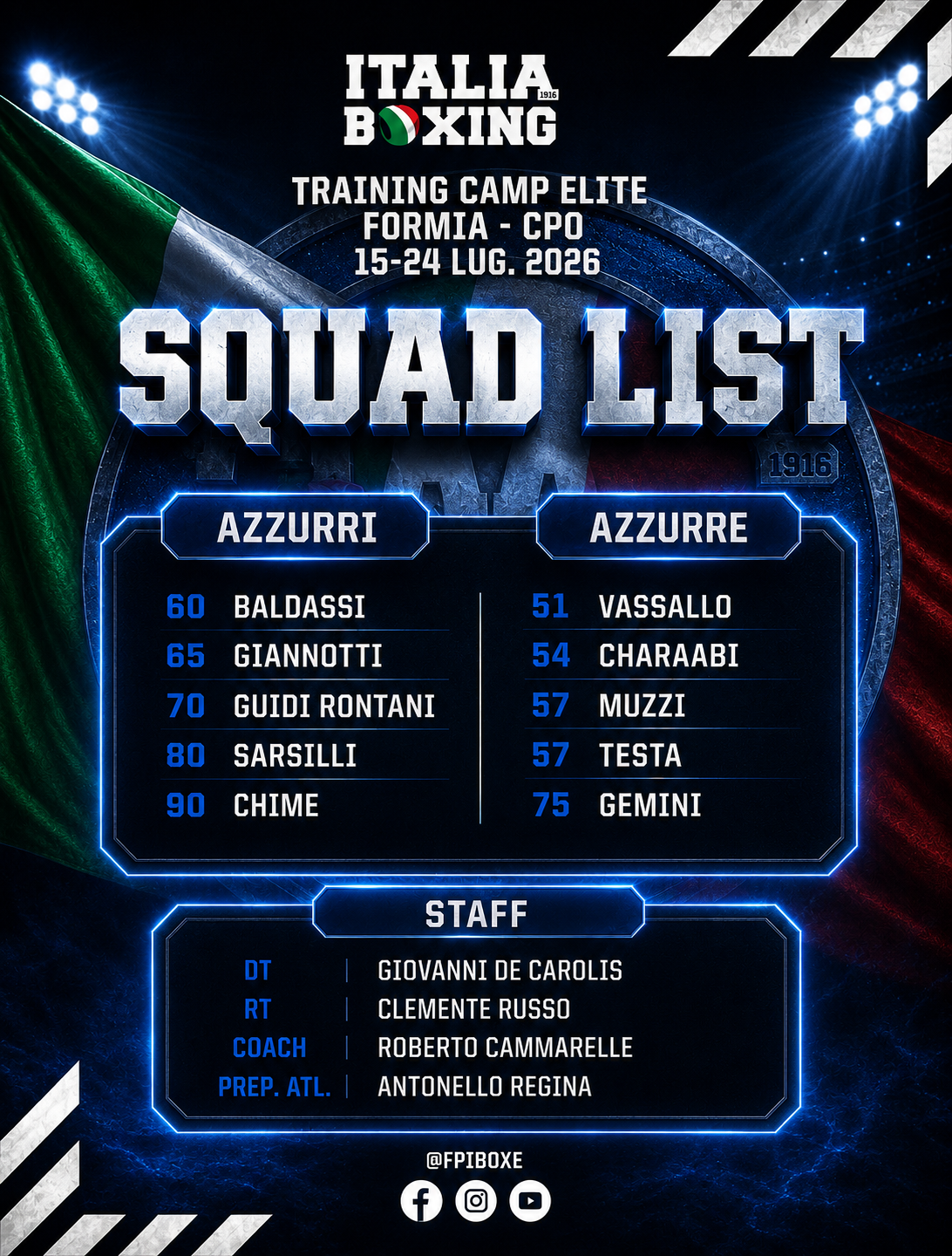 Azzurri e Azzurre Elite per Training Camp Formia 15-24 Luglio 