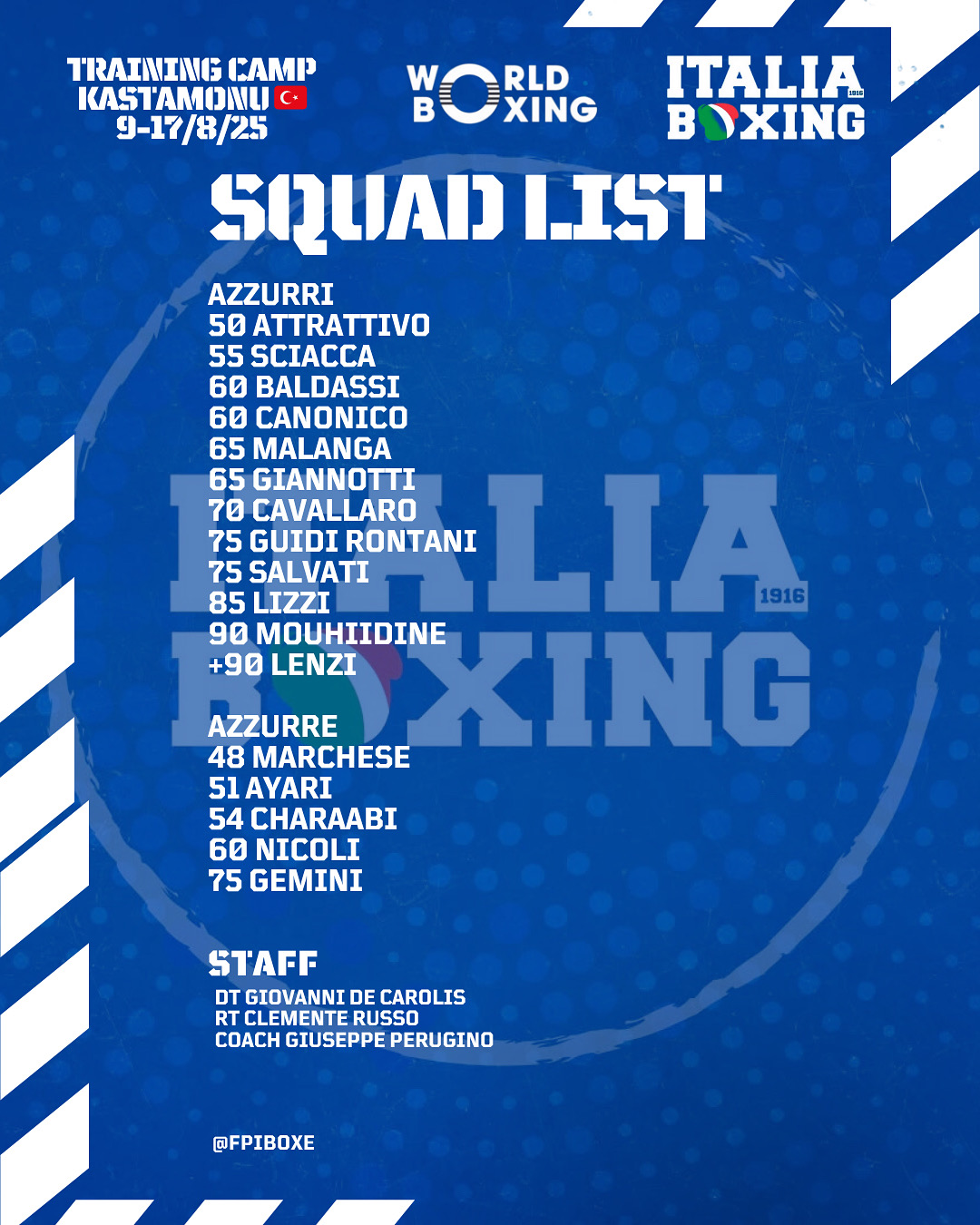 Convocazioni Italia Boxing Team Elite M/F per Training Camp Kastamonu (Turchia) 