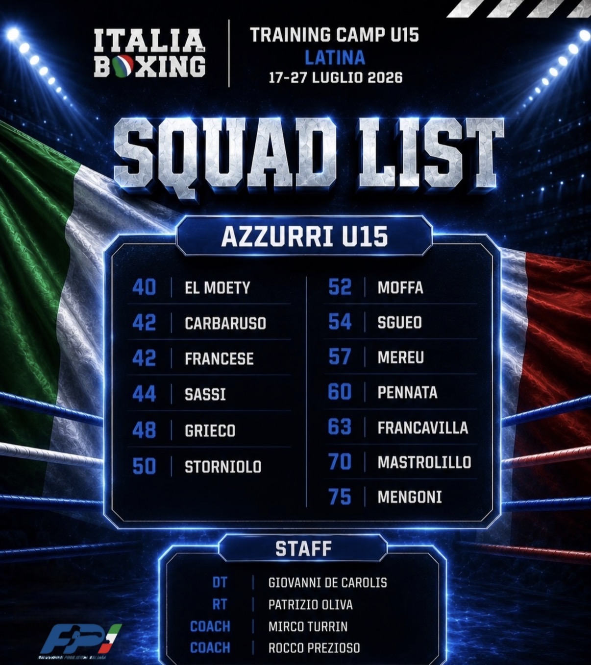 13 Azzurrini per il Training Camp U15 a Latina dal 17 al 27 Luglio 