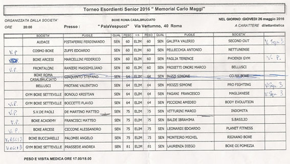 Programma III Giornat come oggetto avanzato 1