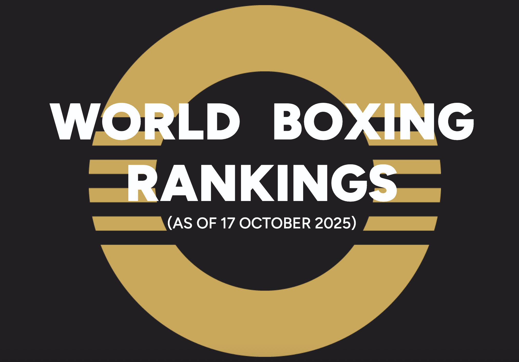 Ranking World Boxing  Agg. 17 Ottobre 2025 - Posizioni Azzurre e Azzurri