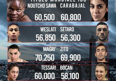 BOLOGNA BOXING NIGHT 7/11/2025 