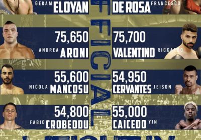 CALANGIANUS BOXING NIGHT - 5/12/2025 