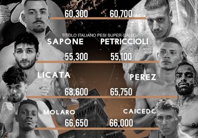 FERRARA BOXING NIGHT | TITOLO EUROPEO LEGGERI F | TITOLO ITALIANO SUPERGALLO M