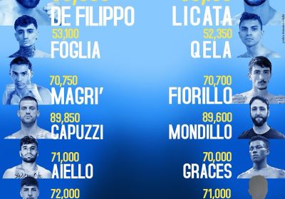 TITOLO ITALIANO PESI WELTER | MICHELE DE FILIPPO VS ANTONIO LICATA