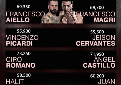 TITOLO ITALIANO SUPERWELTER | FRANCESCO AIELLO VS FRANCESCO MAGRI' - MADDALONI 15/5/2026 