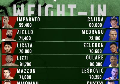 TROFEO PRIMO CARNERA - SEQUALS 14/7/2024