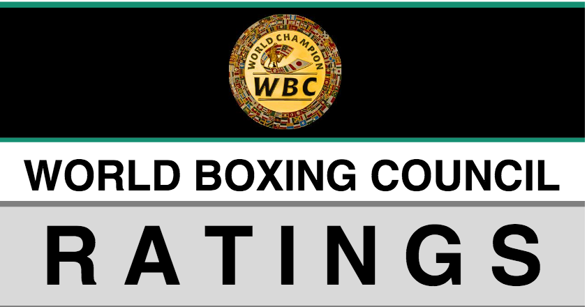 RANKING WBC MARZO 2020: POSIZIONAMENTO PUGILI ITALIANI 