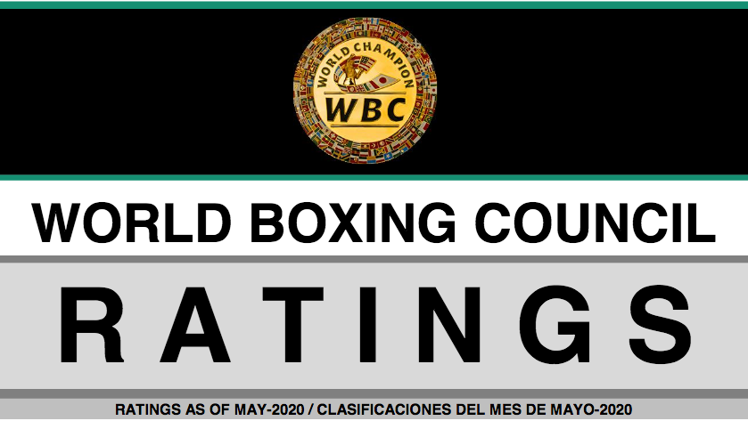 RANKING WBC MAGGIO 2020: POSIZIONE DEI PUGILI ITALIANI