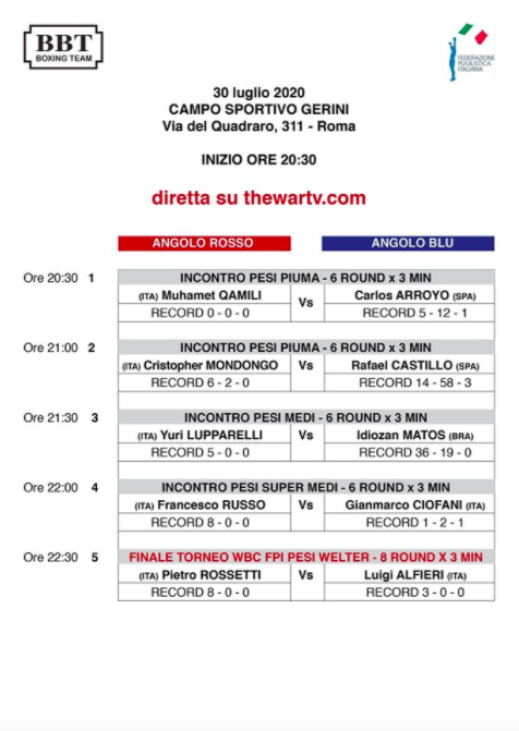 Il 30 Luglio pv a Roma la Finale Welter 2° Trofeo Cinture Rossetti vs Alfieri - PROGRAMMA DELLA SERATA