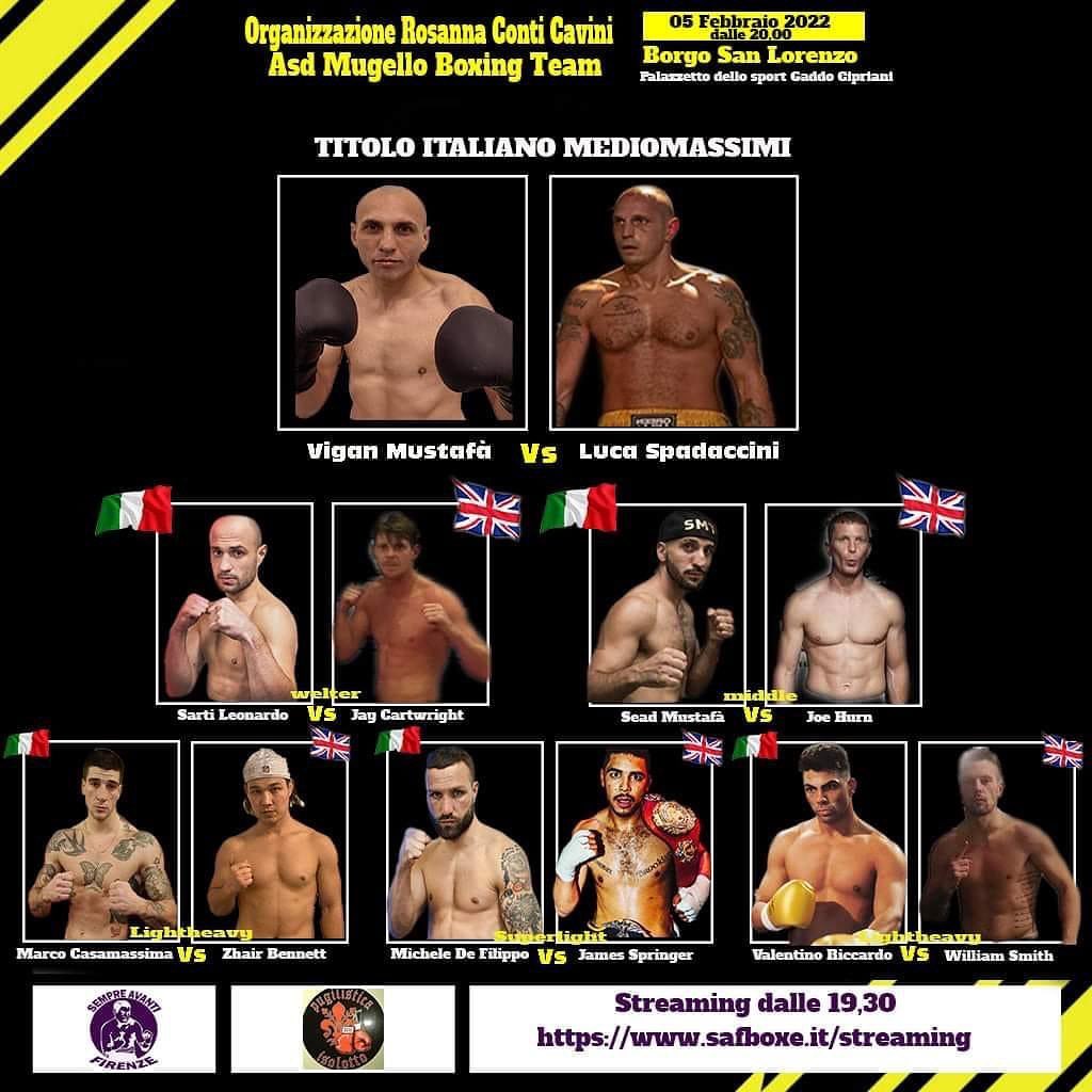 Borgo San Lorenzo Boxing Night: il 5 Febbraio Spadaccini vs Mustafa per il Titolo Italiano Mediomassimi - INFO SOTTOCLOU 