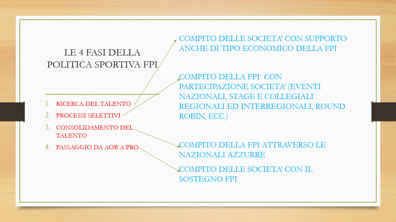 Il Punto del Presidente FPI D'Ambrosi:I talenti assicurano il futuro. La politica sportiva che costruisce il domani della nobile arte italiana.