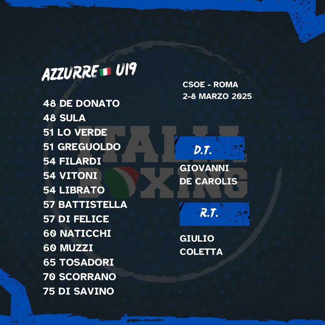 14 Azzurrine U19 per il Training Camp di Roma dal 2 all'8 marzo p.v.