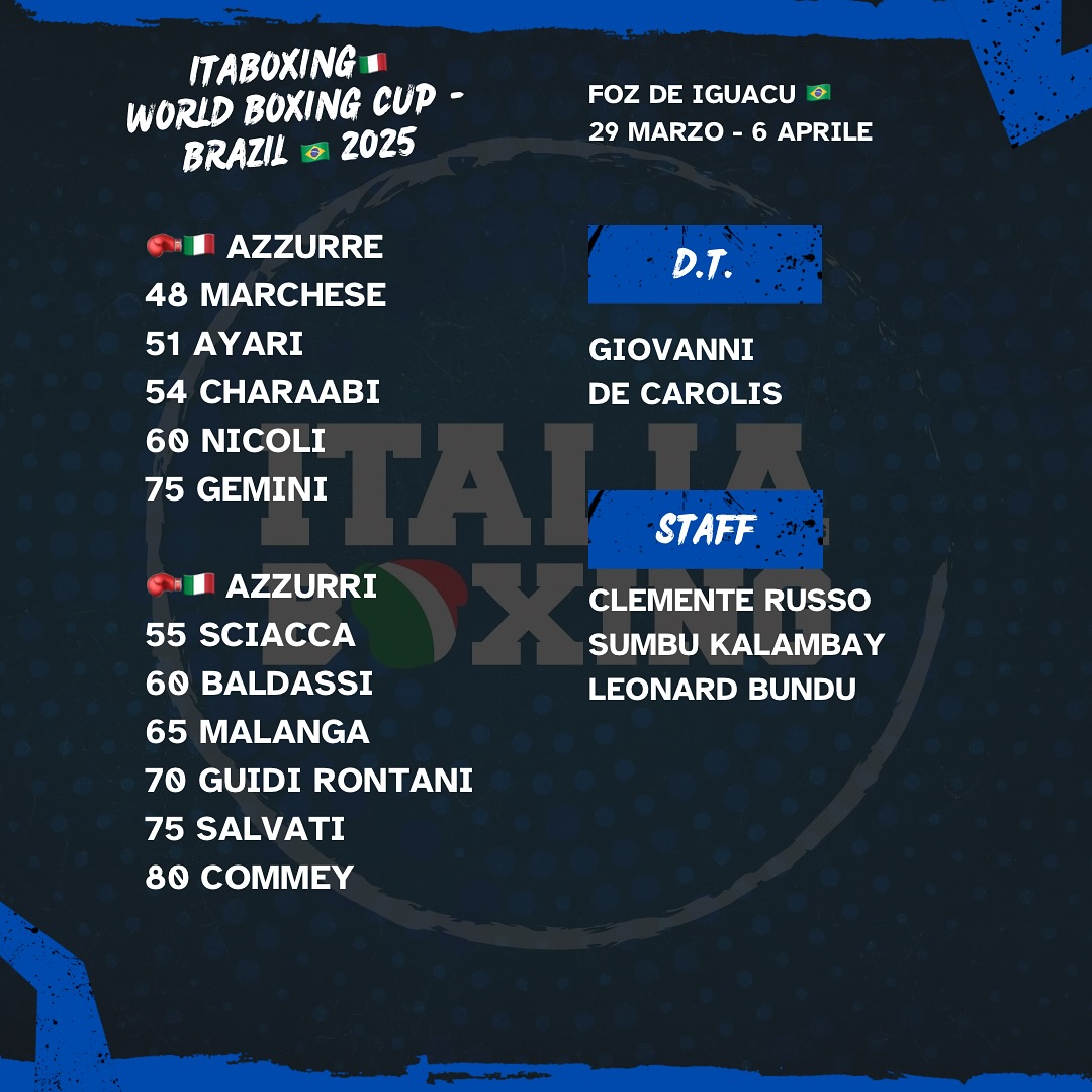 World Boxing Cup Brazil 2025 - Gli Azzurri e le Azzurre convocati dal DT Giovanni De Carolis 