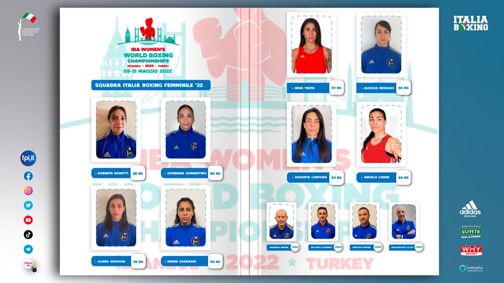 8 Azzurre per il Mondiale Elite Istanbul 2022