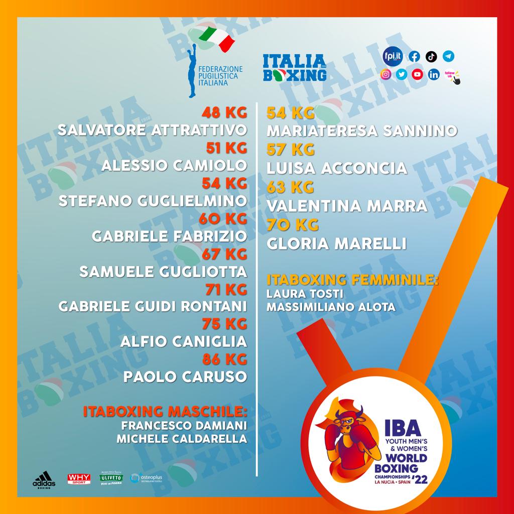 Mondiale Youth M/F 2022 - 8 Azzurri e 4 Azzurre per i Mondiali di Alicante (SPAGNA)